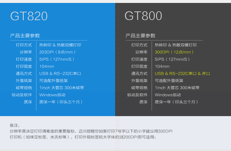 金年会|金年会·jinnian(金字招牌)诚信至上