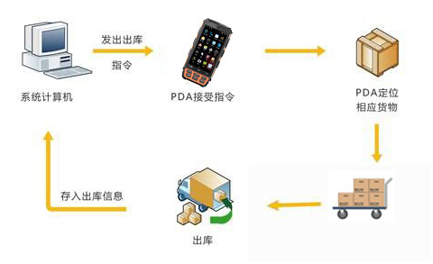 金年会|金年会·jinnian(金字招牌)诚信至上