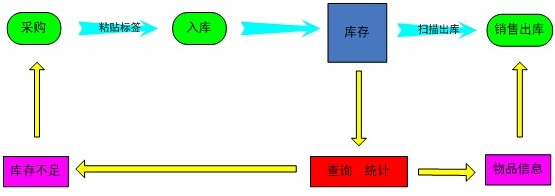 金年会|金年会·jinnian(金字招牌)诚信至上