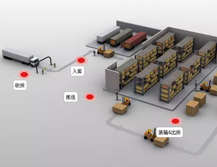 金年会|金年会·jinnian(金字招牌)诚信至上