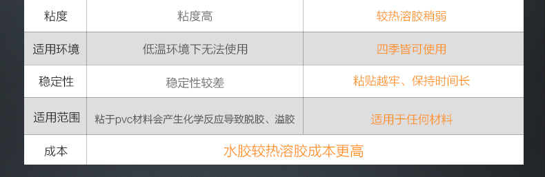 金年会|金年会·jinnian(金字招牌)诚信至上