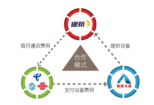 金年会|金年会·jinnian(金字招牌)诚信至上